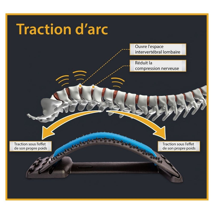 Civière Dorsale Orthopédique